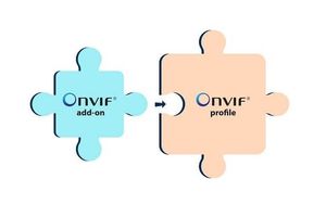 ONVIF представляет концепцию надстроек для повышения функциональной совместимости и гибкости